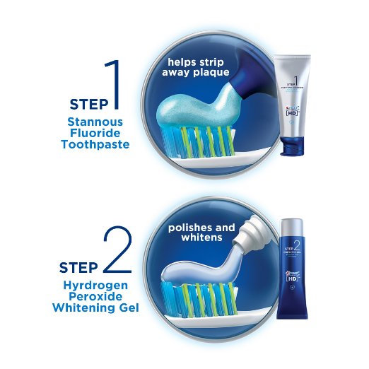 Crest Pro-Health HD Daily Two-Step Toothpaste System — изображение 4